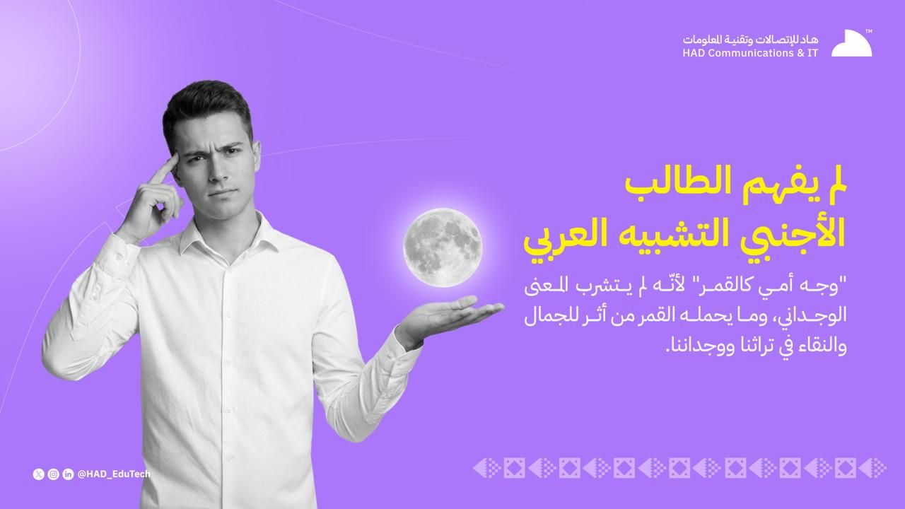 تقرير اللغـــة ودورها في التأثير الــثقافي — 2