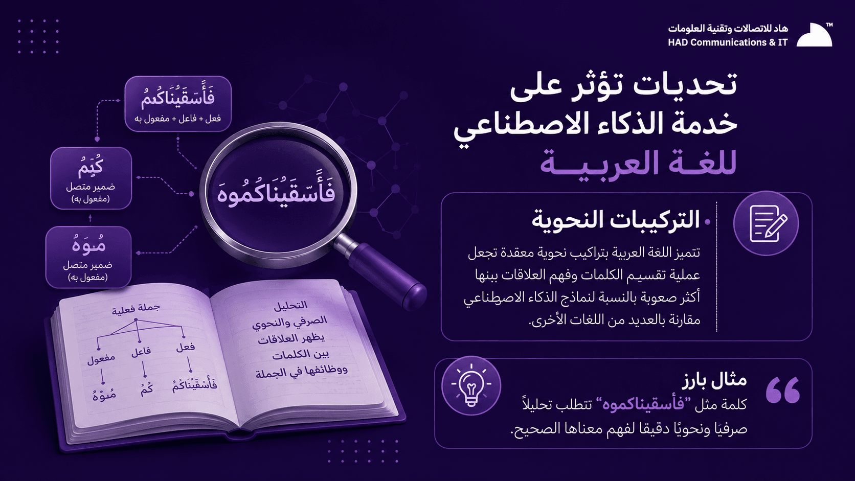 تقرير اللغة العربية والذكاء الاصطناعي — 3