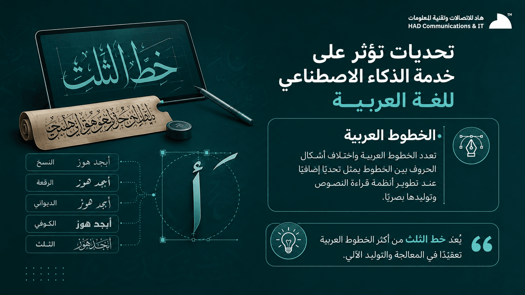 تقرير اللغة العربية والذكاء الاصطناعي — 2